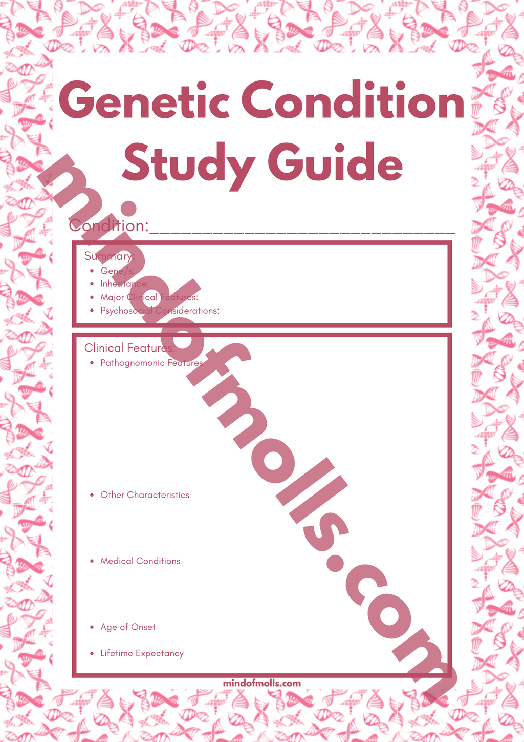 Digital Genetic Condition Study Guide