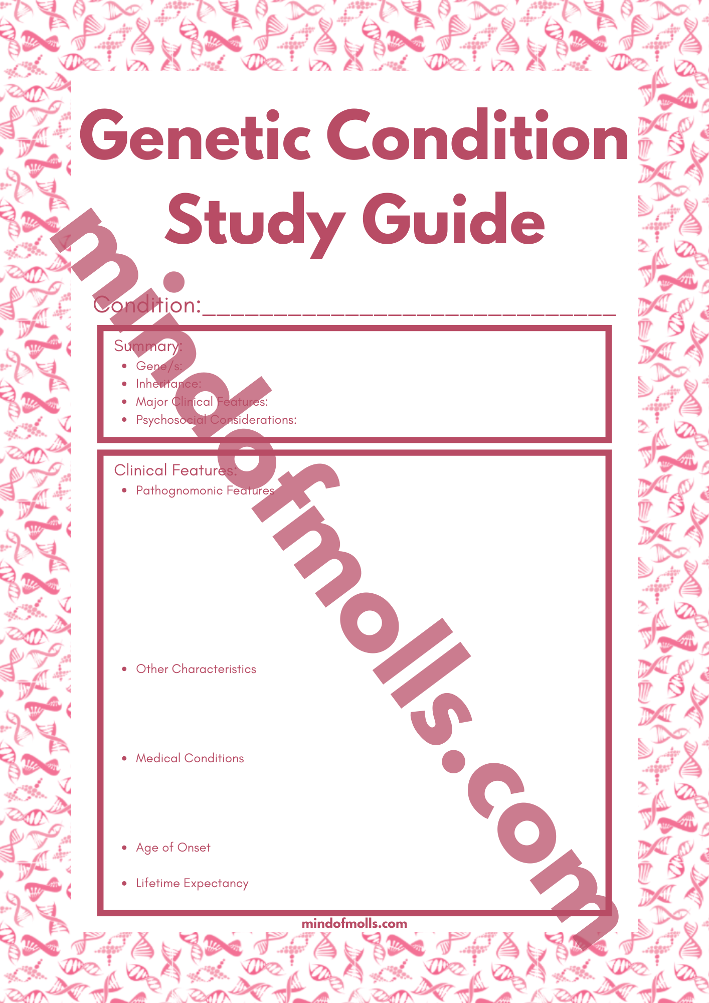 Digital Genetic Condition Study Guide